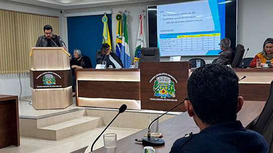 Audiência Pública apresenta balanço da Saúde referente ao 1º quadrimestre de 2025