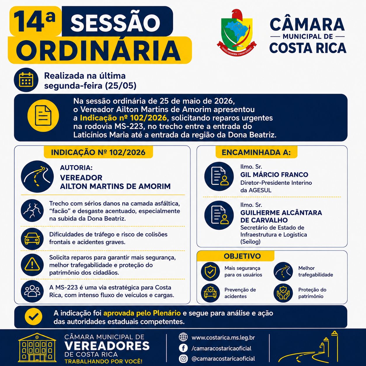 Em indicação Ailton Amorim solicita reparos urgentes na rodovia MS-223