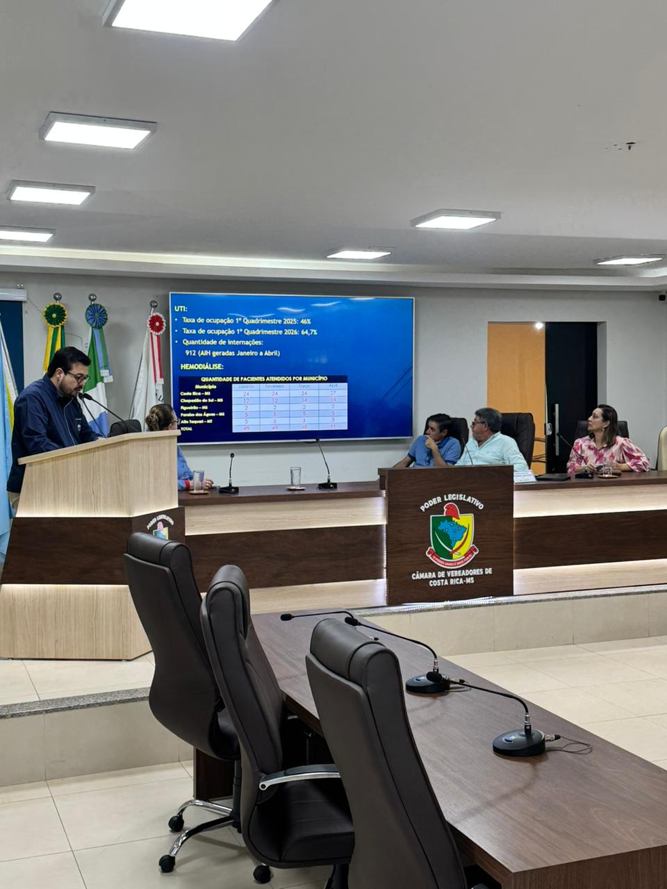Câmara realiza Audiência Pública de prestação de contas da saúde no primeiro quadrimestre de 2026